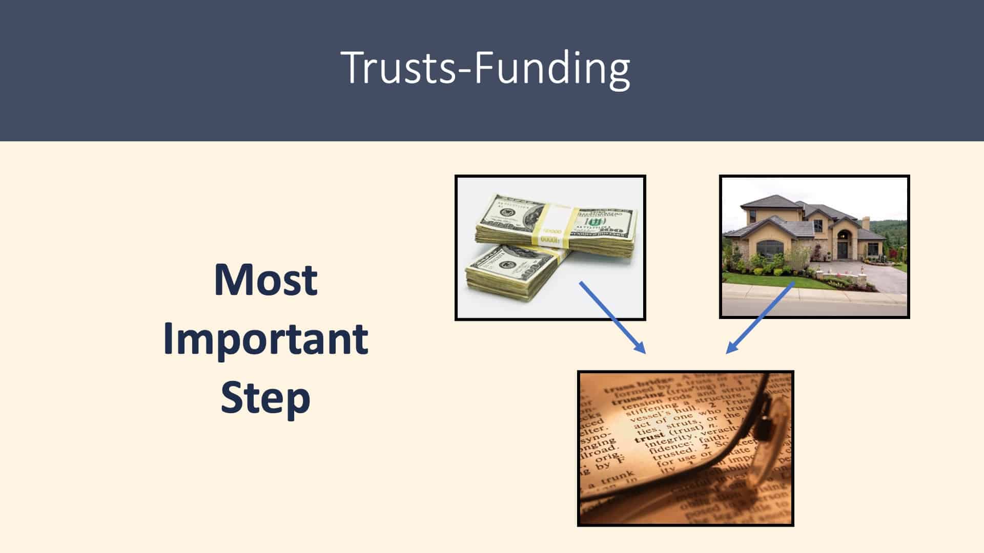Is a Will Enough? - The Most Important Step