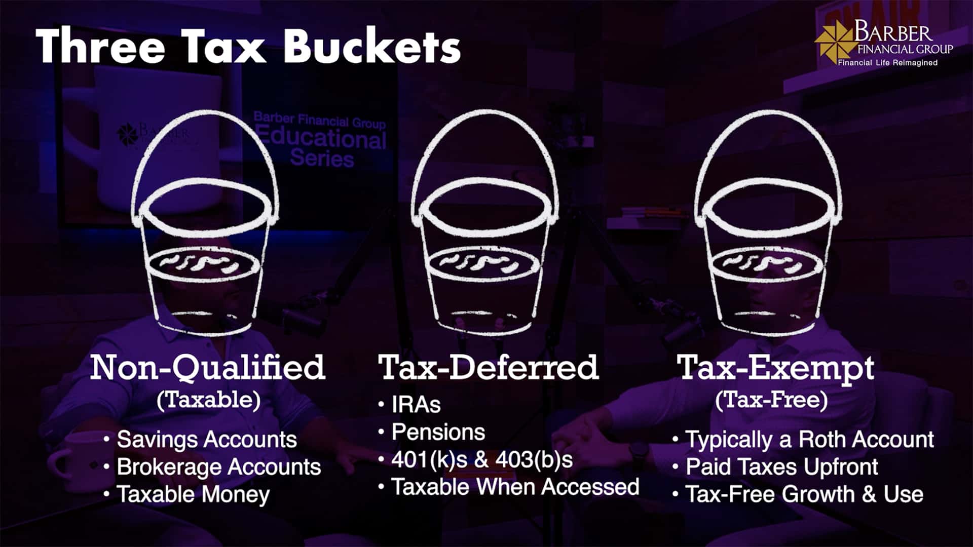What is Tax Diversification - Three Tax Buckets